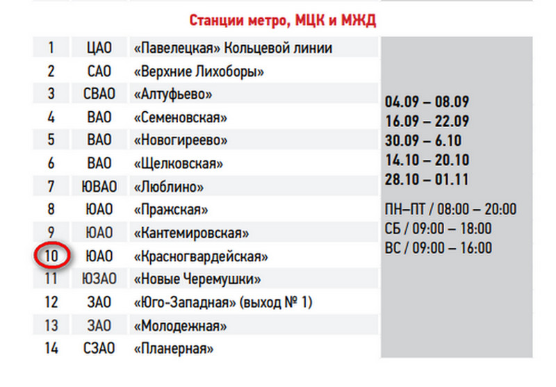 Расписание метро молодежная. Прививки от гриппа в Москве у метро 2020. Пункты прививки от гриппа в Москве у метро. Расписание мобильных пунктов вакцинации. Пункты прививок от гриппа у метро в Москве.