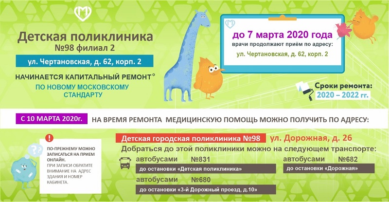 поликлиника акт 0603